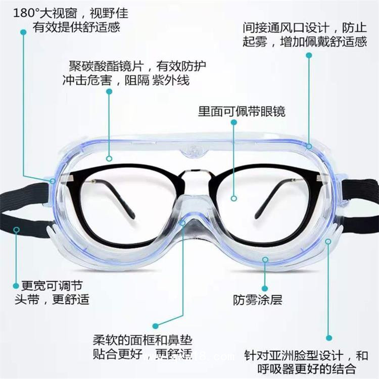 直銷醫用多功能護目鏡 醫用級護目鏡價格