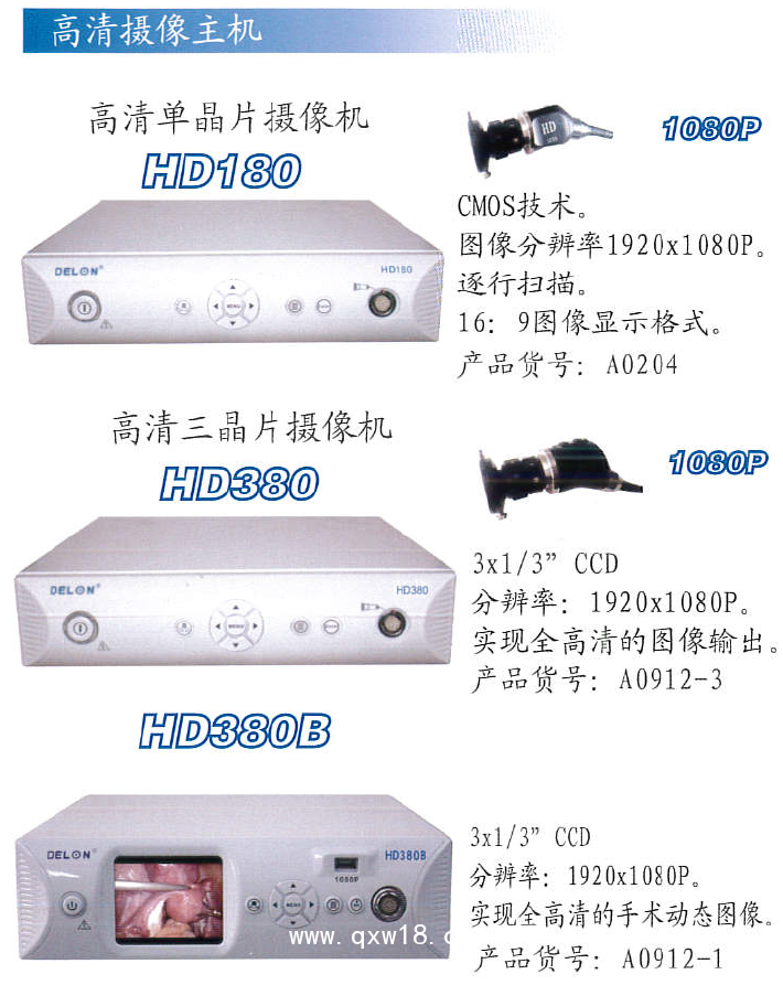 醫用內窺鏡攝像系統
