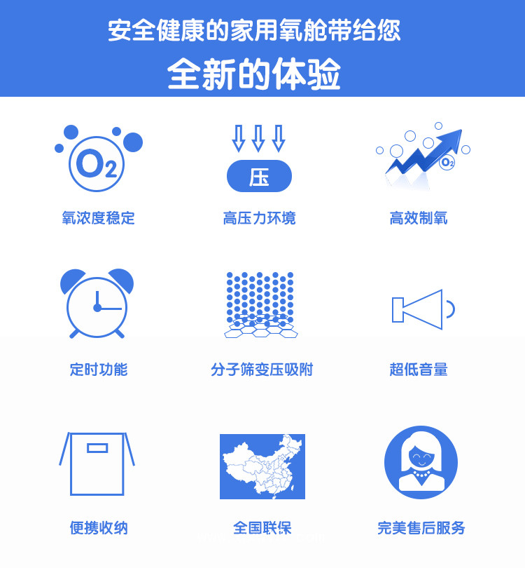 家用高壓氧艙