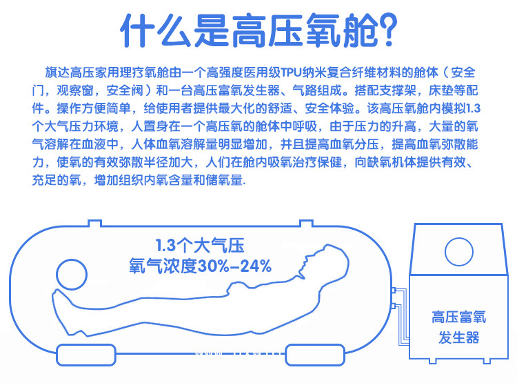高壓氧艙