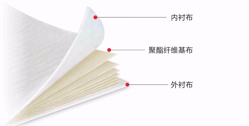 醫用高分子夾板