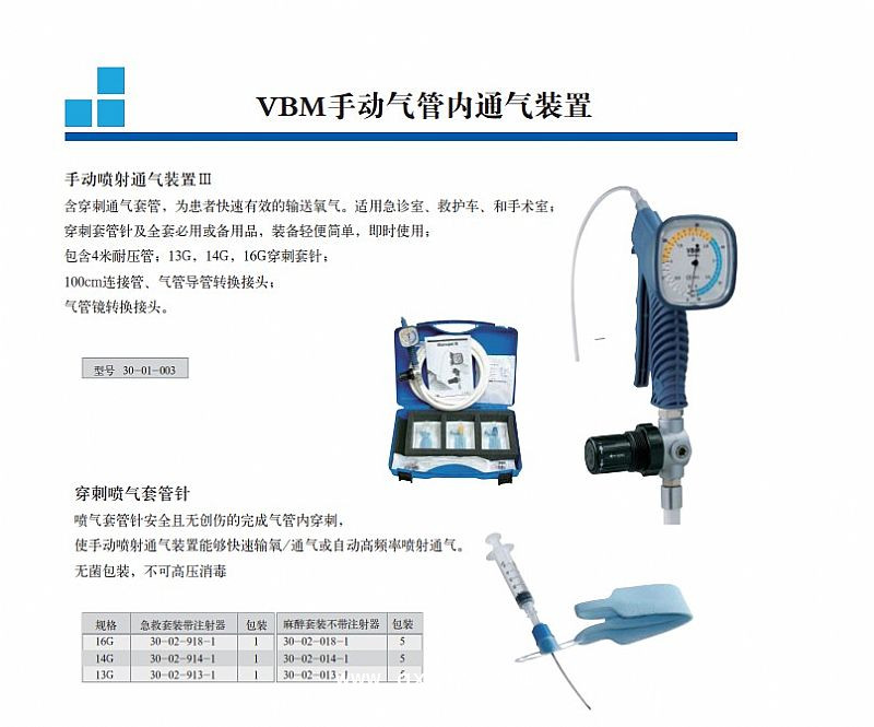 環甲膜穿刺針套裝