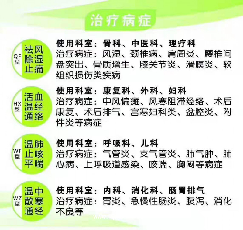 理療電極片