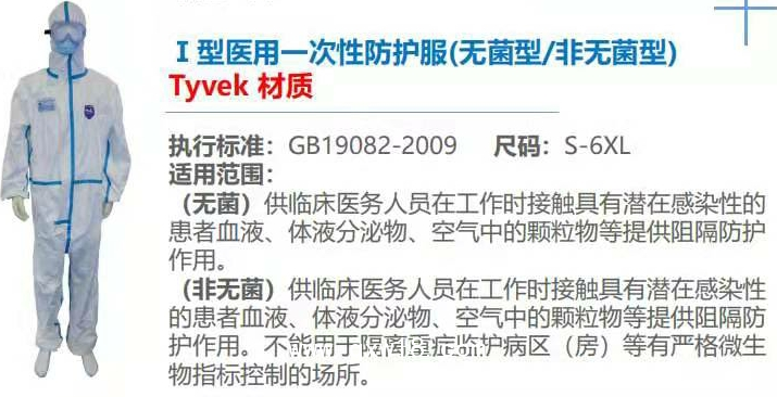 醫用一次性使用防護服