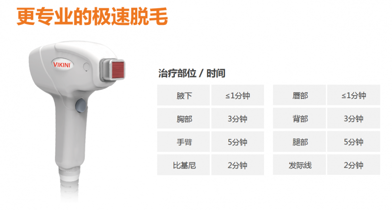 韓國 半導(dǎo)體激光治療機(jī)，半導(dǎo)體脫毛