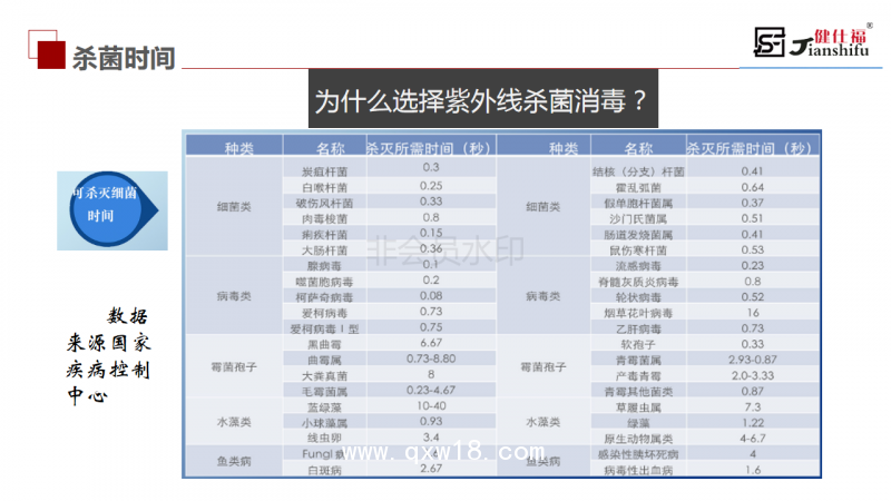 江陰健仕福公司產品宣傳展示PPT_19