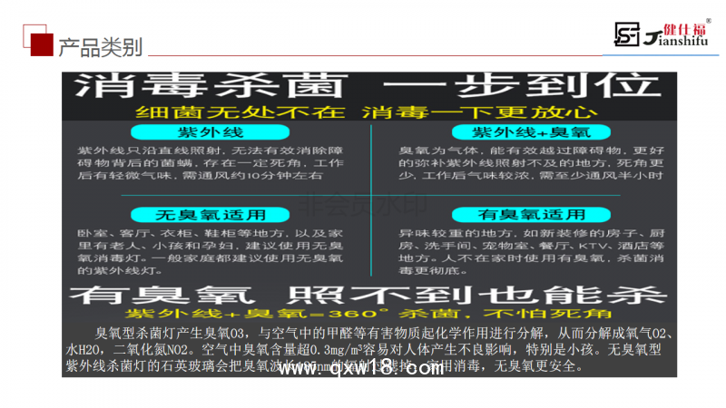 江陰健仕福公司產品宣傳展示PPT_23