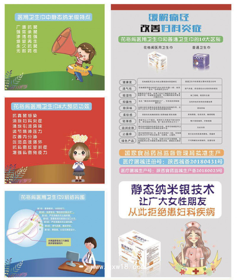 花格閣醫用墊巾