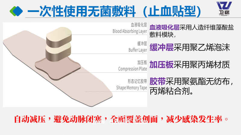一次性使用無(wú)菌敷料（止血貼型、壓脈止血貼）