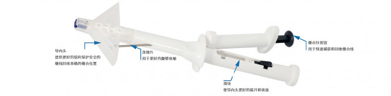 一次使用微創筋膜縫合器（腹壁吻合器）