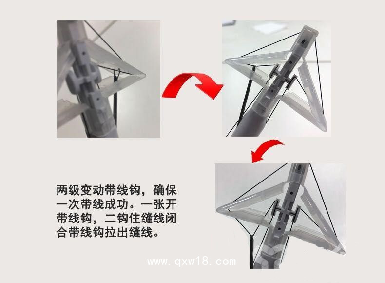 一次使用微創筋膜縫合器（腹壁吻合器）