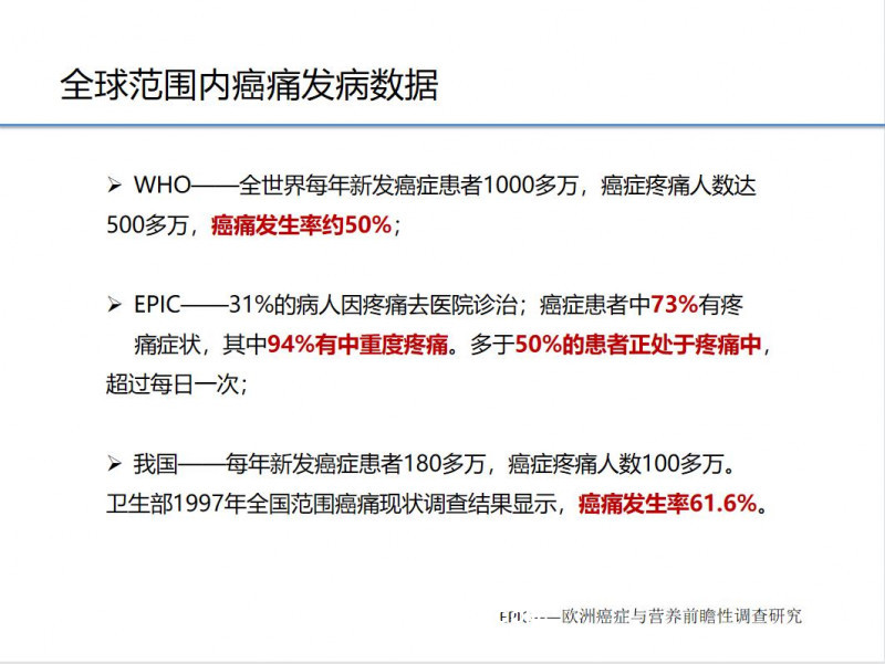 二類耗材 癌痛  腫瘤科耗材  疼痛科耗材  中醫疼痛貼