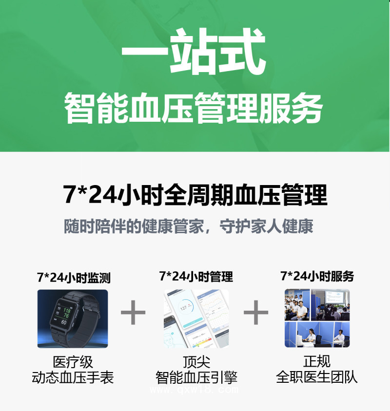 小明醫聲 智能血壓管家 醫療級動態血壓手表 4G預警版