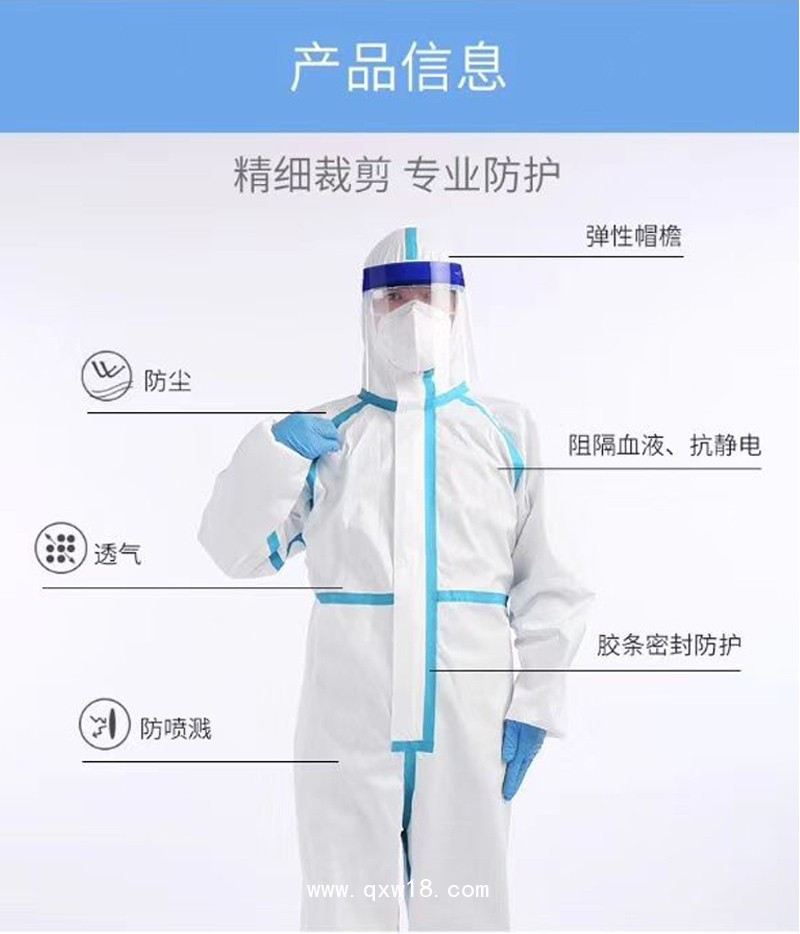 醫(yī)用防護(hù)服-防護(hù)服生產(chǎn)廠家-防疫防護(hù)服-醫(yī)用一次性防護(hù)服