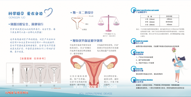 宮親VCu宮內節育器