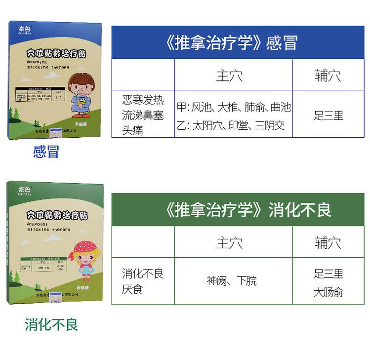 小兒消化不良貼/小兒貼生產廠家/消化不良貼