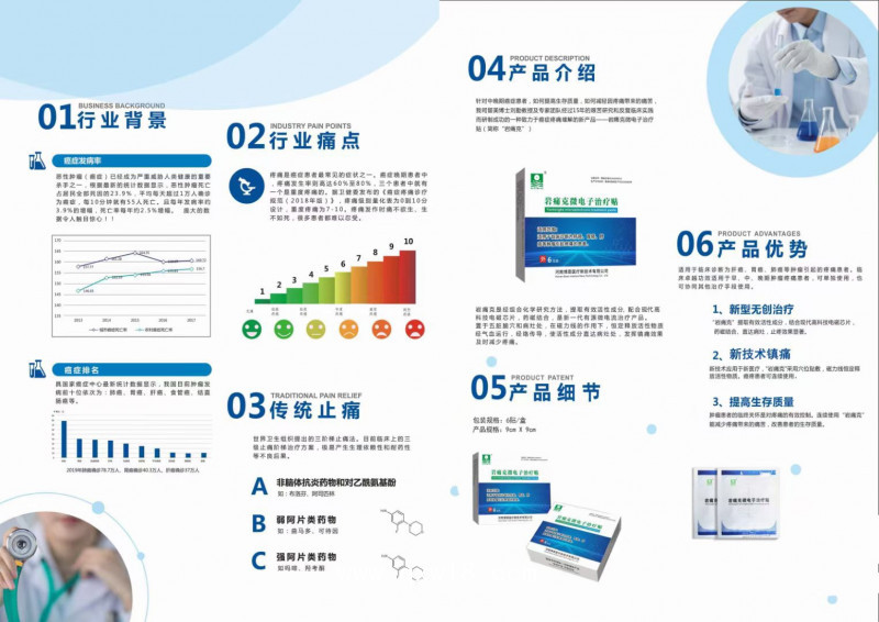 腫瘤止痛 穴位貼 發明專利