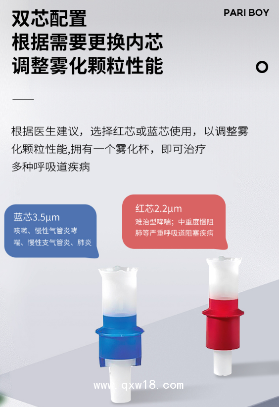 霧化器霧化機(jī)德國PARIBOY幼兒老年人哮喘支氣管炎COPD