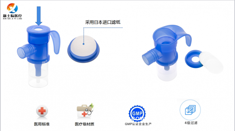 防氣溶膠外溢-一次性使用醫用霧化器