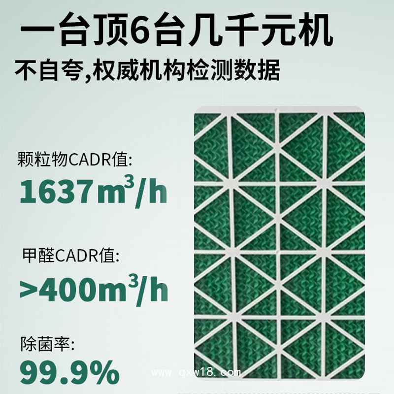 空氣消毒機