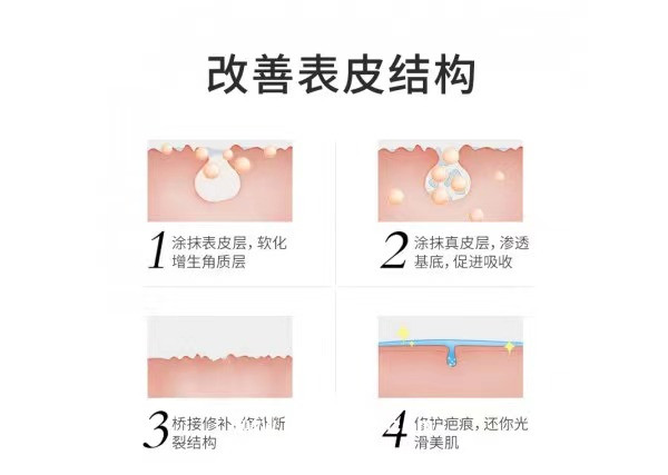 精裝金巴克醫用硅酮凝膠敷料