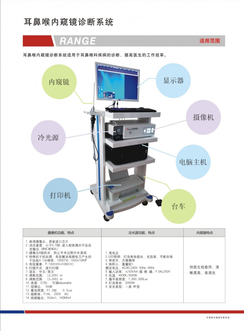 醫用內窺鏡攝像系統，耳鼻喉內窺鏡攝攝像系統，內窺鏡檢查系統