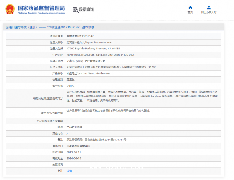 史賽克 神經J介入導絲Synchro 1301 1331