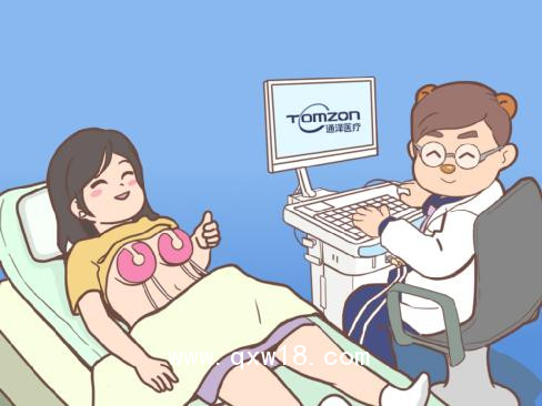 盆底訓練儀