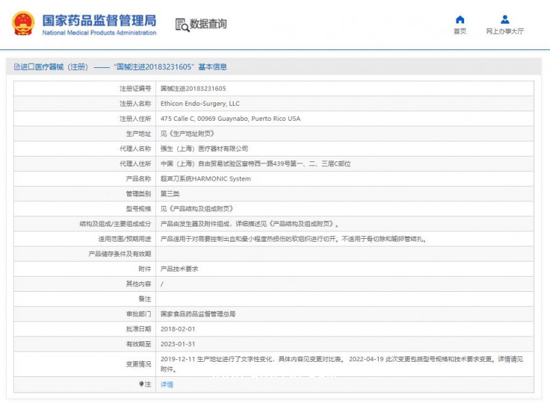 強生 愛惜康 外科用 超聲刀系統 手柄 HP054