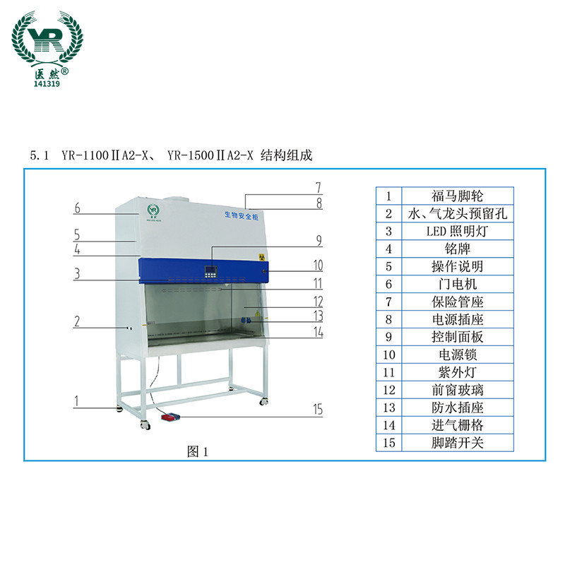 生物安全柜廠家醫然現貨供應雙人A2型生物安全柜