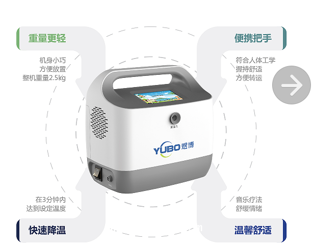 遼寧兒童物理降溫港-物理降溫退燒儀型號齊全