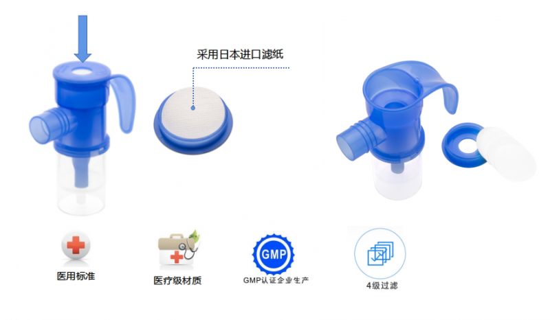 防氣溶膠外溢醫用霧化器