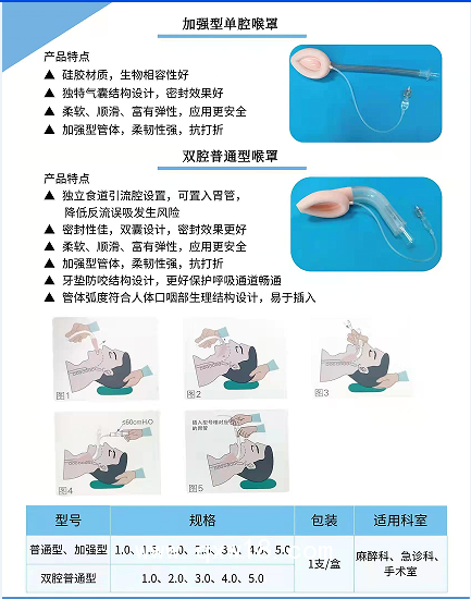 順宜寧?一次性使用醫用喉罩