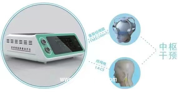 經顱磁刺激儀 經顱磁治療儀 經顱電康復儀 經顱電治療儀