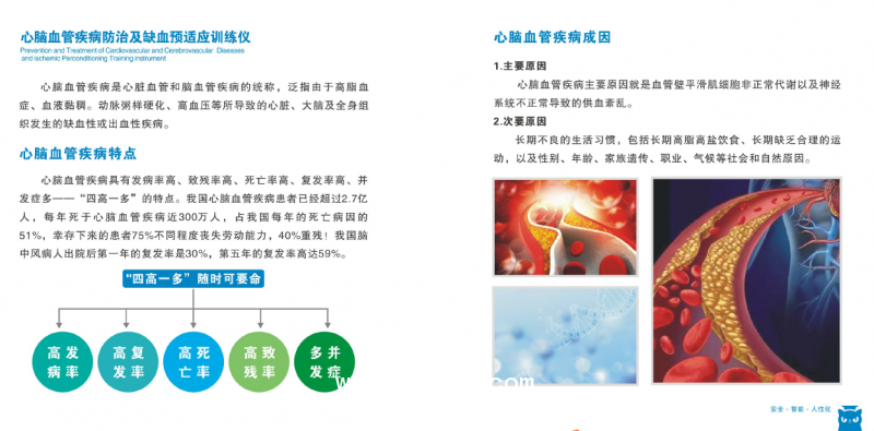 HMBS-1 000 缺血預適應訓練儀