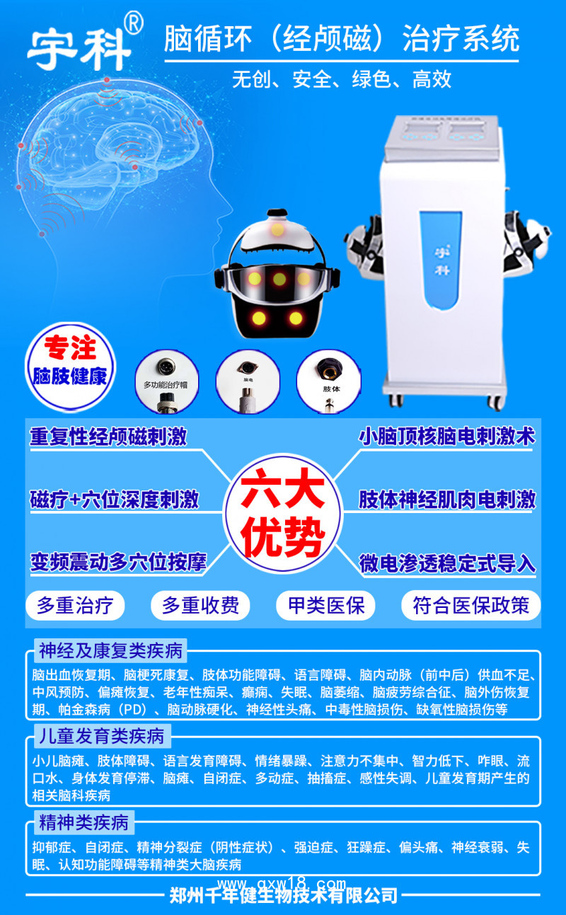 新一代腦循環電刺激治療儀廠家直銷全網低價支持試用專業生產商