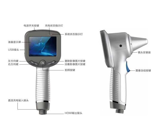 創弘醫用電子皮膚鏡影像系統 CH-DSIS-2000