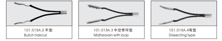 優視 雙極電凝鉗 DN-I