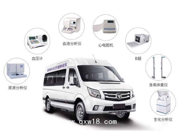 移動云巡診車(公共衛生醫療云巡檢車)