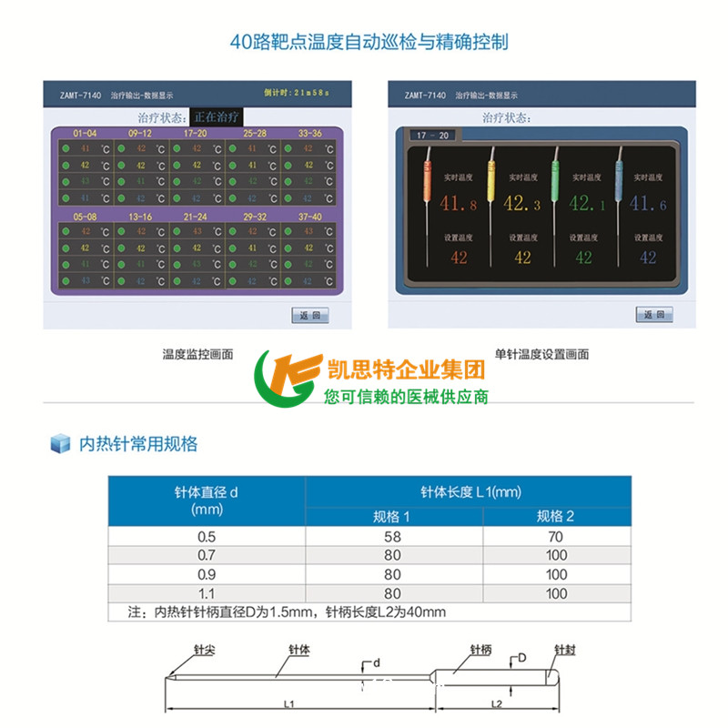 內熱式針灸治療儀ZAMT-7140型20路40路內熱針治療儀