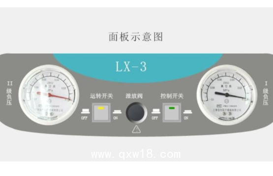 寶佳 電動流產吸引器 LX-3