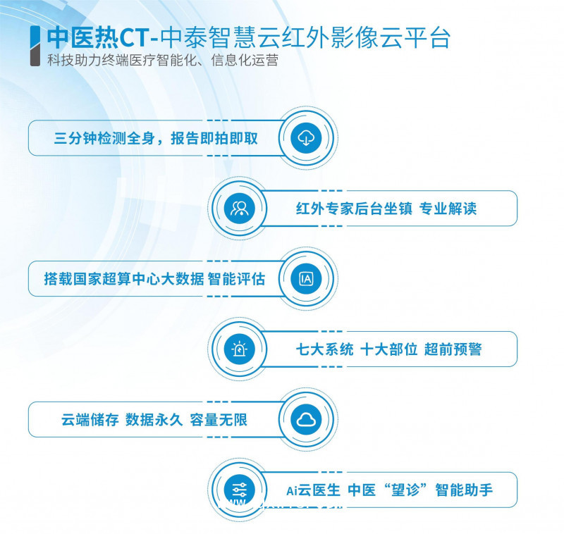 中醫熱CT/中醫智能診斷/紅外熱CT/紅外熱像儀/熱斷層