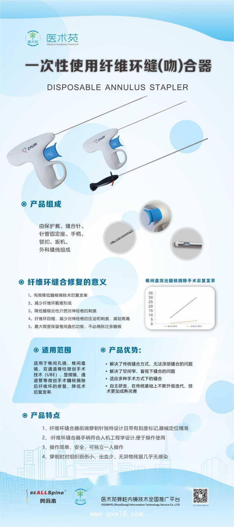一次性使用纖維環(huán)縫合器