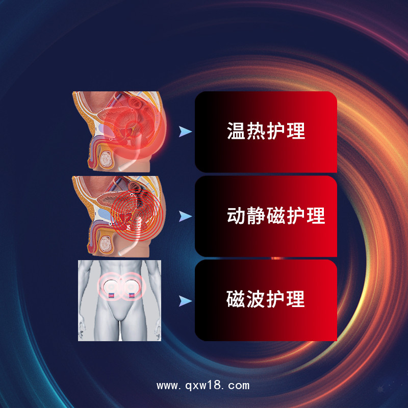 前列腺治療儀 男科前列腺治療儀 男性前列腺熱磁治療儀