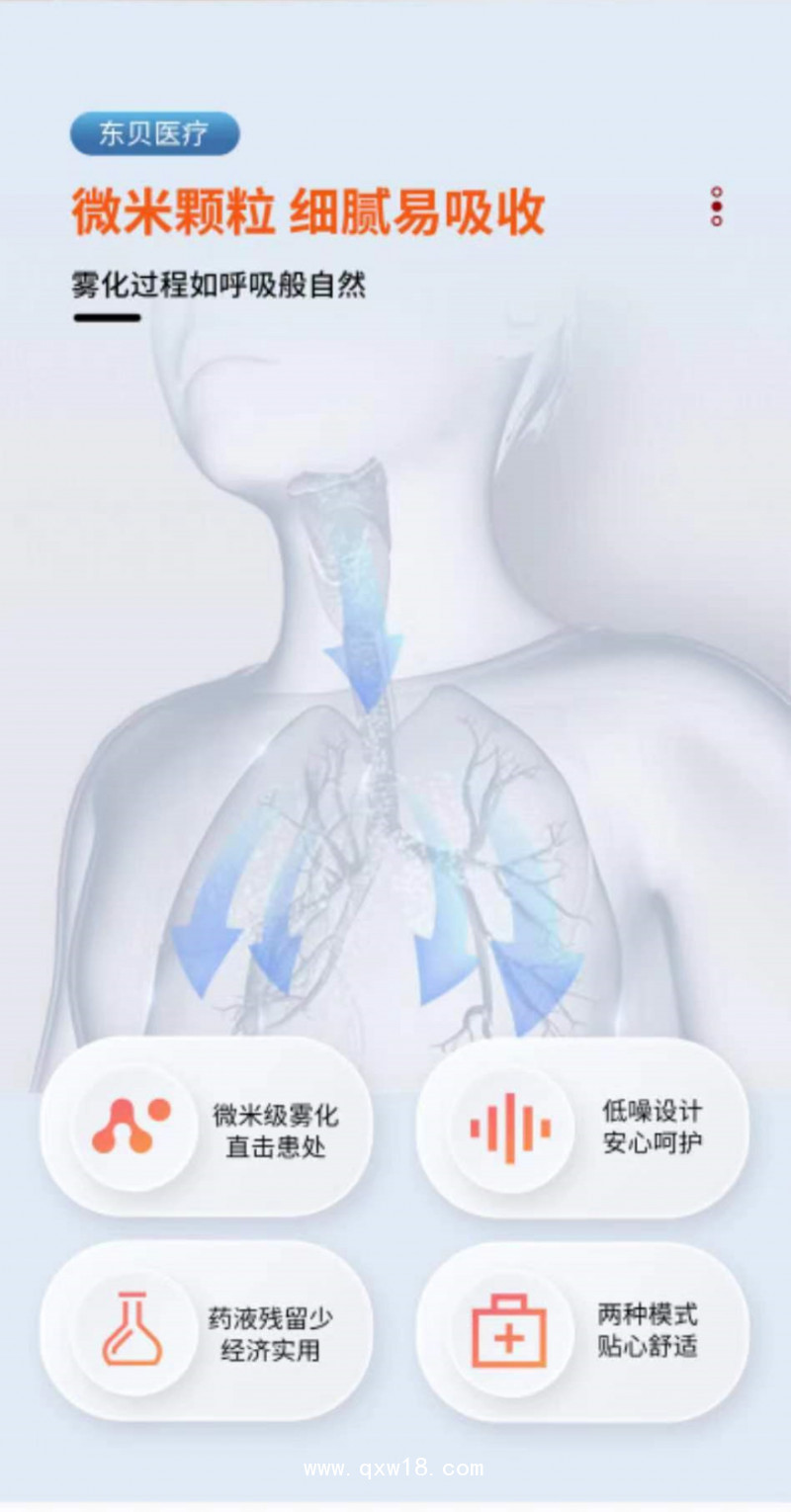 醫用壓縮式霧化器