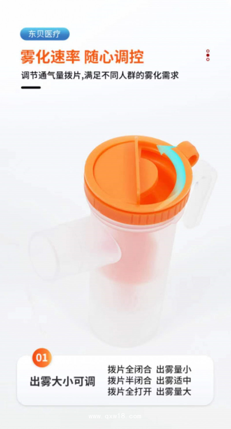 醫用壓縮式霧化器