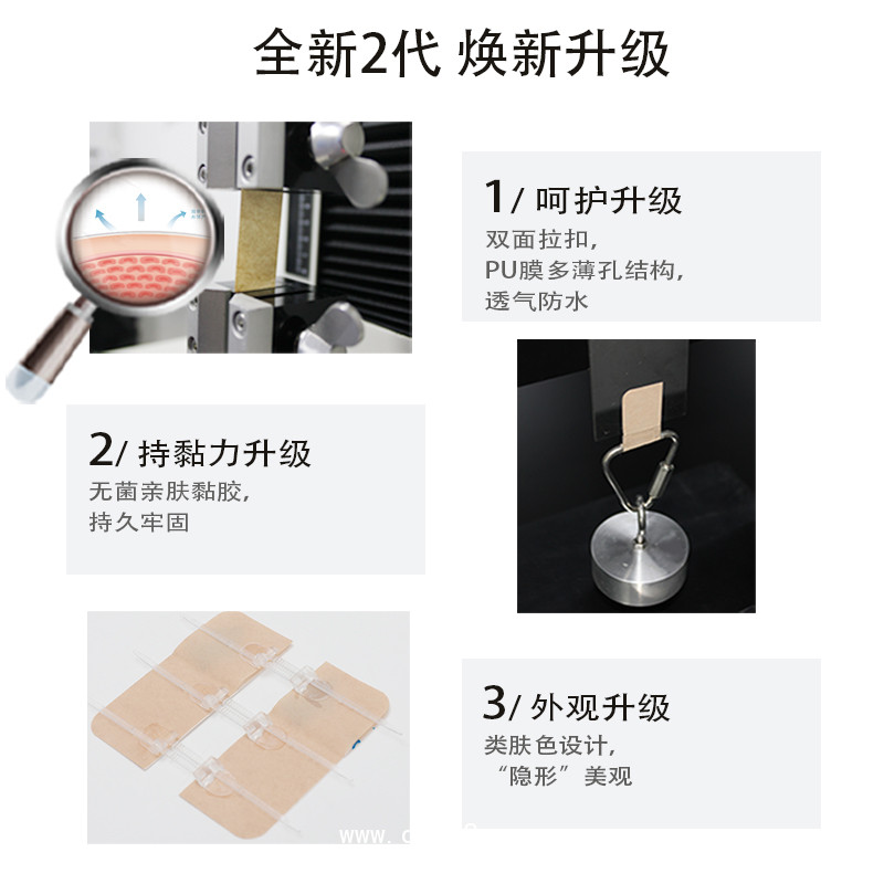 拉扣式創口貼 皮膚減張器 二代升級（防水透氣）