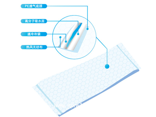 醫用冰墊