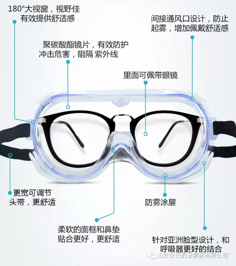 醫用隔離眼罩