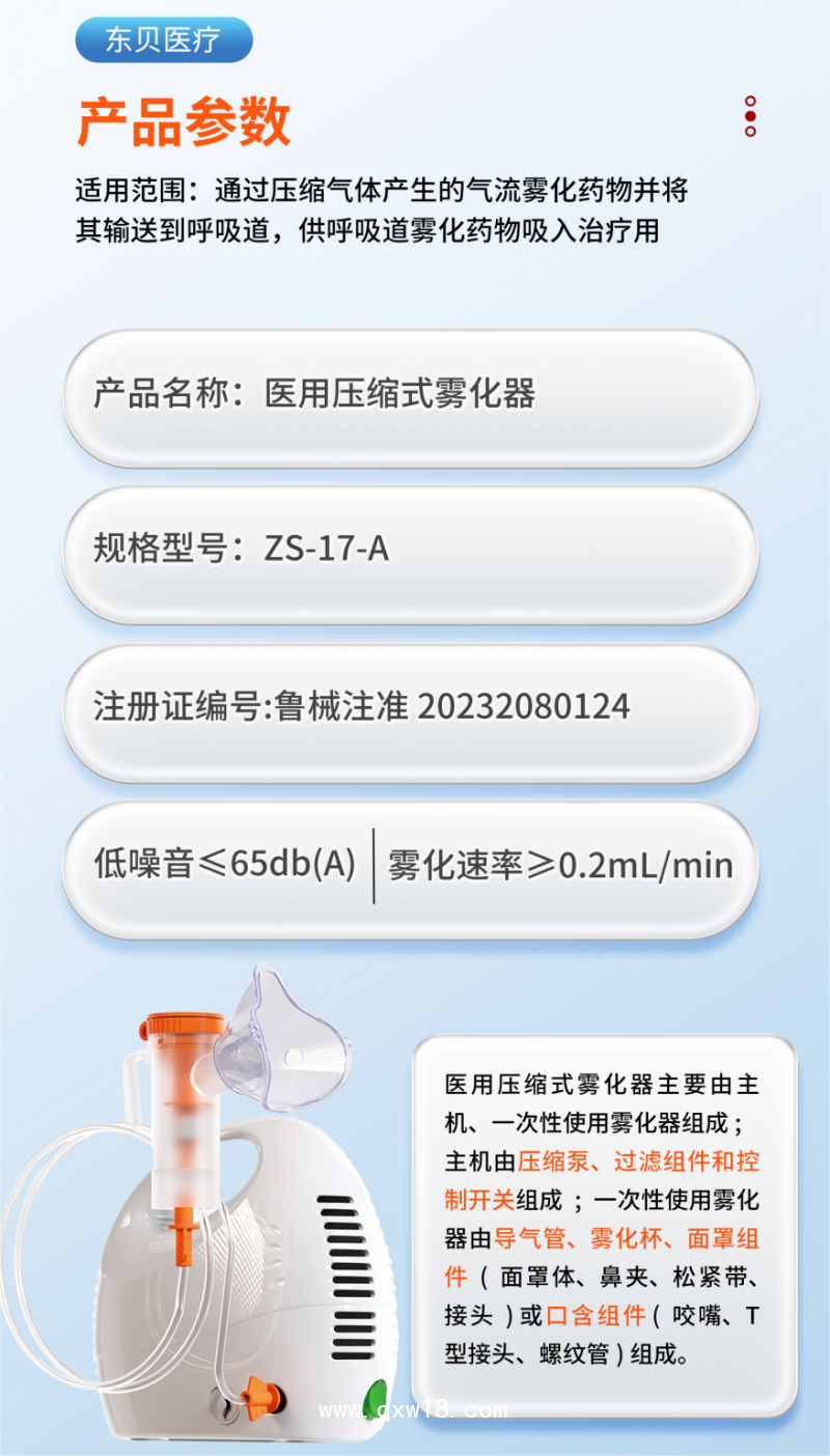 壓電網式霧化器